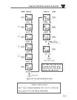 Предварительный просмотр 27 страницы Omega Engineering OS550 Series User Manual