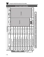 Предварительный просмотр 42 страницы Omega Engineering OS550 Series User Manual