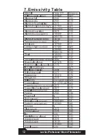 Предварительный просмотр 16 страницы Omega Engineering OSXL650 User Manual