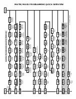 Preview for 28 page of Omega Engineering PAX-1/8 Manual