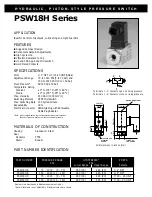 Preview for 3 page of Omega Engineering PSW18H Seriers User Manual