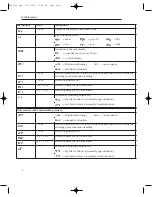 Preview for 4 page of Omega Engineering PSW2000 User Manual