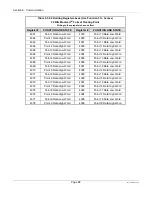 Preview for 97 page of Omega Engineering Rercorder RD8300 User Manual