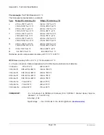 Preview for 109 page of Omega Engineering Rercorder RD8300 User Manual