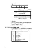 Preview for 29 page of Omega Engineering RS-422A Instruction Manual