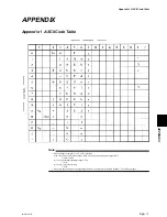 Preview for 41 page of Omega Engineering RS-422A Instruction Manual