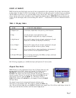 Preview for 8 page of Omega Engineering wall mount Multi-Channel DPS3300 User Manual