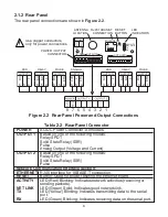 Preview for 12 page of Omega Engineering wi Series User Manual