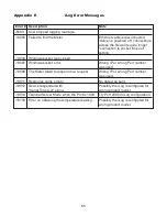 Preview for 91 page of Omega Engineering Wireless Meter Scanner & Controller wi... User Manual