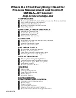 Preview for 96 page of Omega Engineering Wireless Meter Scanner & Controller wi... User Manual