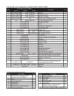 Preview for 19 page of Omega Lift Equipment 18122C Operating Instructions & Parts Manual