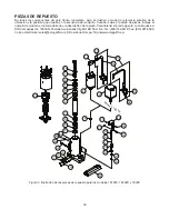 Preview for 30 page of Omega Lift Equipment 18122C Operating Instructions & Parts Manual