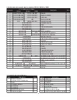 Preview for 31 page of Omega Lift Equipment 18122C Operating Instructions & Parts Manual