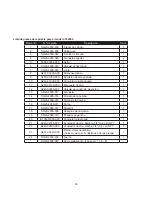 Preview for 33 page of Omega Lift Equipment 18122C Operating Instructions & Parts Manual