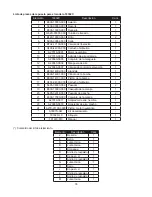 Preview for 35 page of Omega Lift Equipment 18122C Operating Instructions & Parts Manual