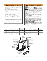 Предварительный просмотр 19 страницы Omega Lift Equipment 18124C Operating Instructions & Parts Manual