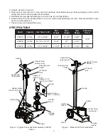 Preview for 3 page of Omega Lift Equipment 23221C Operating Instructions & Parts Manual