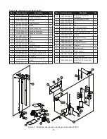 Preview for 15 page of Omega Lift Equipment 23221C Operating Instructions & Parts Manual