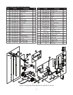 Preview for 8 page of Omega Lift Equipment 23221CIMPACT Operating Instructions & Parts Manual