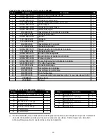 Preview for 15 page of Omega Lift Equipment MagicLift 25030B Manual