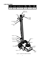 Preview for 4 page of Omega Lift 23225 User Manual