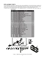 Preview for 8 page of Omega Lift 50040 Operating Instructions Manual