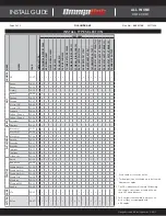 Preview for 3 page of Omega Link OL-AL(MDB)-GM1 Install Manual