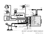 Preview for 4 page of Omega Research & Development Excalibur Gold ATV Series Comprehensive Installer Technical Manual