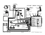 Preview for 46 page of Omega Research & Development Excalibur Gold ATV Series Comprehensive Installer Technical Manual