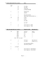 Предварительный просмотр 13 страницы Omega Speaker Systems DRX-ACC Communications Manual