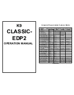 Omega Vehicle Security K9 Classic-EDP2 Operation Manual preview