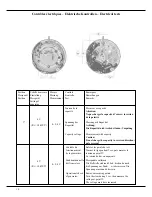 Preview for 10 page of Omega 1400 A Technical Manual