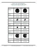 Preview for 3 page of Omega 1680 B CALIBRE Technical Manual