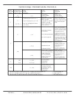 Preview for 12 page of Omega 1680 B CALIBRE Technical Manual