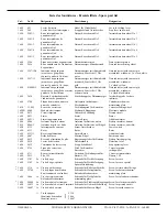 Preview for 15 page of Omega 1680 B CALIBRE Technical Manual