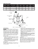 Preview for 12 page of Omega 18502 Operating Instructions & Parts Manual