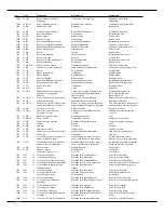 Preview for 6 page of Omega 2200 A Technical Manual