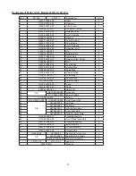 Предварительный просмотр 12 страницы Omega 22040C Operating Instructions & Parts Manual