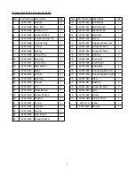 Preview for 7 page of Omega 22910 Operating Instructions Manual