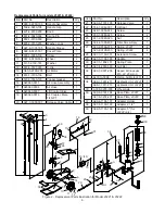Предварительный просмотр 6 страницы Omega 23221 Operating Instructions & Parts Manual