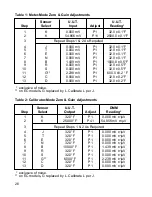 Предварительный просмотр 28 страницы Omega 24 User Manual