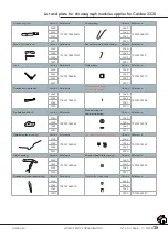 Preview for 25 page of Omega 3220 Technical Manual