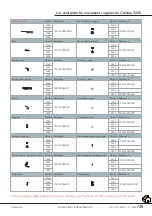 Preview for 30 page of Omega 3220 Technical Manual