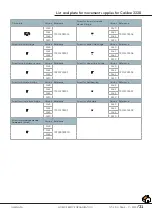 Preview for 31 page of Omega 3220 Technical Manual