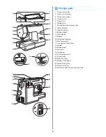 Предварительный просмотр 9 страницы Omega 7142 Instruction Manual