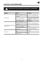 Preview for 19 page of Omega 8050329 User Manual