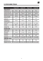 Preview for 20 page of Omega 8050329 User Manual