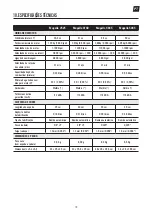 Preview for 63 page of Omega 8050329 User Manual