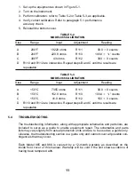 Предварительный просмотр 14 страницы Omega 865 User Manual