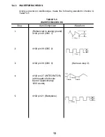 Preview for 16 page of Omega 865 User Manual